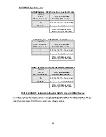 Preview for 42 page of Trans-Cal SSD120-N-RS5 Owners & Installation Manual