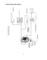 Preview for 52 page of Trans-Cal SSD120-N-RS5 Owners & Installation Manual