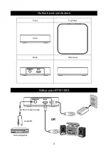 Preview for 2 page of Trans Electric BTR-1020 Manual