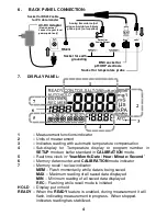 Preview for 5 page of Trans instruments BP3001 Operation Manual