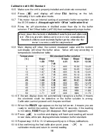 Preview for 11 page of Trans instruments BP3001 Operation Manual