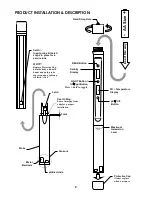 Предварительный просмотр 3 страницы Trans instruments KoiMedicPro Operation Manual