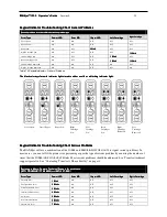 Preview for 66 page of TransAct BANKjet 1500 Operator'S Manual