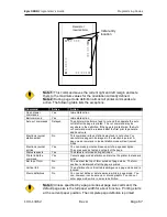 Preview for 67 page of TransAct Epic 3000 Programmer'S Manual