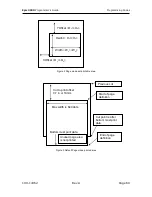 Preview for 69 page of TransAct Epic 3000 Programmer'S Manual