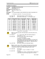 Preview for 150 page of TransAct Epic 3000 Programmer'S Manual