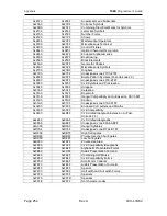 Preview for 254 page of TransAct Epic 3000 Programmer'S Manual