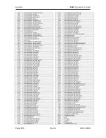 Preview for 256 page of TransAct Epic 3000 Programmer'S Manual