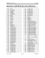 Preview for 259 page of TransAct Epic 3000 Programmer'S Manual