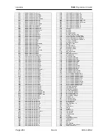 Preview for 260 page of TransAct Epic 3000 Programmer'S Manual