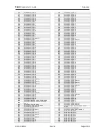 Preview for 263 page of TransAct Epic 3000 Programmer'S Manual