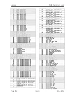 Preview for 264 page of TransAct Epic 3000 Programmer'S Manual