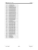 Preview for 265 page of TransAct Epic 3000 Programmer'S Manual