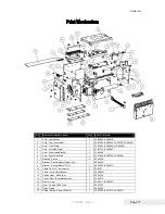 Предварительный просмотр 81 страницы TransAct Epic 430 Maintenance Manual