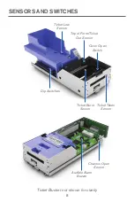 Preview for 10 page of TransAct EPIC 950 Tech Support Reference Manual