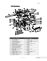 Предварительный просмотр 81 страницы TransAct epic430 Maintenance Manual