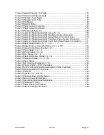 Preview for 11 page of TransAct Ithaca 280 Programmer'S Manual