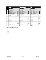 Предварительный просмотр 39 страницы TransAct Ithaca 280 Programmer'S Manual