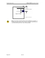 Предварительный просмотр 96 страницы TransAct Ithaca 280 Programmer'S Manual