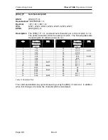 Предварительный просмотр 98 страницы TransAct Ithaca 280 Programmer'S Manual