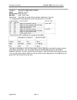 Предварительный просмотр 240 страницы TransAct Ithaca 280 Programmer'S Manual