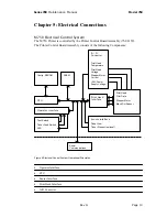 Preview for 23 page of TransAct ithaca 700 Series Maintenance Manual