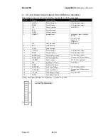 Preview for 28 page of TransAct ithaca 700 Series Maintenance Manual