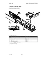 Preview for 50 page of TransAct ithaca 700 Series Maintenance Manual