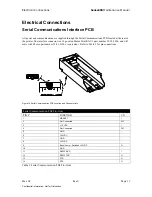 Preview for 25 page of TransAct Ithaca 800 Series Maintenance Manual