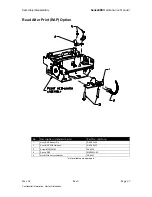 Preview for 45 page of TransAct Ithaca 800 Series Maintenance Manual