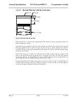 Preview for 24 page of TransAct Ithaca 90PLUS Series Programmer'S Manual