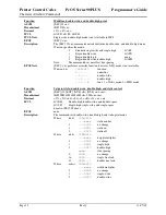 Preview for 50 page of TransAct Ithaca 90PLUS Series Programmer'S Manual