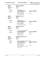 Preview for 95 page of TransAct Ithaca 90PLUS Series Programmer'S Manual