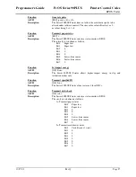 Preview for 109 page of TransAct Ithaca 90PLUS Series Programmer'S Manual