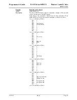 Preview for 111 page of TransAct Ithaca 90PLUS Series Programmer'S Manual