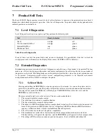 Preview for 126 page of TransAct Ithaca 90PLUS Series Programmer'S Manual