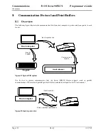 Preview for 140 page of TransAct Ithaca 90PLUS Series Programmer'S Manual