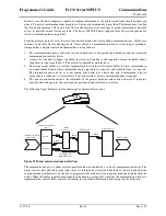 Preview for 141 page of TransAct Ithaca 90PLUS Series Programmer'S Manual