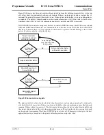 Preview for 153 page of TransAct Ithaca 90PLUS Series Programmer'S Manual