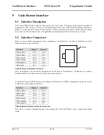 Preview for 160 page of TransAct Ithaca 90PLUS Series Programmer'S Manual