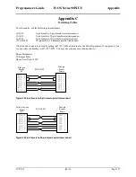 Preview for 169 page of TransAct Ithaca 90PLUS Series Programmer'S Manual