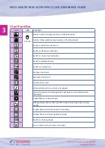 Preview for 5 page of Transas NAVI-SAILOR 4000 ECDIS Quick Reference Manual