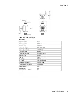 Preview for 27 page of Transas T214 Technical Manual