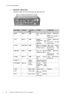 Preview for 36 page of Transas T214 Technical Manual