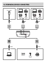 Preview for 18 page of Transcat PROCISION TCL Series Startup Manual