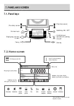 Предварительный просмотр 8 страницы Transcat Procision TCT Series Startup Manual