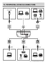 Предварительный просмотр 13 страницы Transcat Procision TCT Series Startup Manual