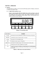 Preview for 12 page of Transcell Technology DCSG series Operation Instruction Manual