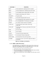 Preview for 24 page of Transcell Technology DCSG series Operation Instruction Manual