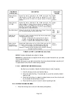 Preview for 31 page of Transcell Technology DCSG series Operation Instruction Manual